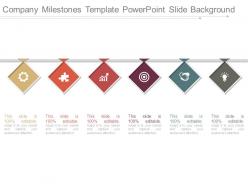Company Milestones Template Powerpoint Slide Background