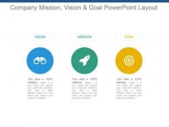 Company mission vision and goal powerpoint layout