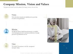 Company mission vision and values pension plans ppt powerpoint presentation sample
