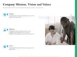Company mission vision and values retirement insurance plan
