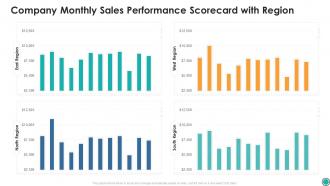 Company monthly sales performance scorecard with region ppt demonstration