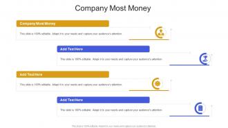 Company Most Money In Powerpoint And Google Slides Cpb