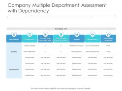 Company multiple department assessment with dependency