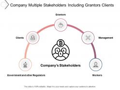 Company multiple stakeholders including grantors clients