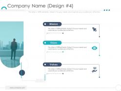 Company name design company ethics ppt rules