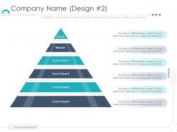 Company name design mission company ethics ppt information