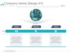 Company name design needs company ethics ppt clipart