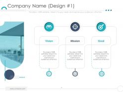 Company name design vision company ethics ppt ideas