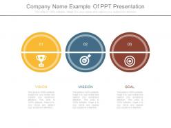 Company name example of ppt presentation