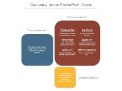 Company name powerpoint ideas
