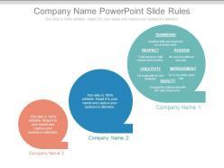 Company name powerpoint slide rules