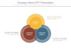 Company name ppt presentation
