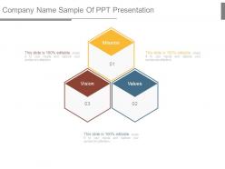 Company name sample of ppt presentation