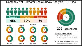 Company net promoter score survey analysis ppt slide