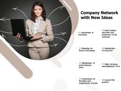 Company network with new ideas