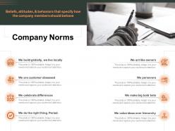 Company norms customer obsessed period ppt powerpoint presentation file graphics