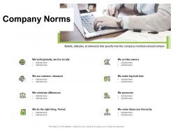 Company norms value ideas hierarchy ppt powerpoint presentation pictures example
