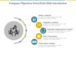 Company objectives powerpoint slide introduction