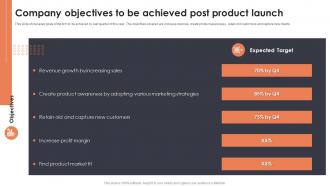 Company Objectives To Be Achieved Post Event Planning For New Product Launch