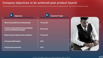 Company Objectives To Be Achieved Post Plan For Smart Phone Launch Event