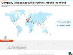 Company offices executive partners logistics strategy to increase the supply chain performance