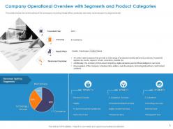 Company operational overview with segments and product categories ppt microsoft