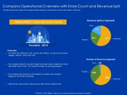 Company operational overview with store count and revenue split watches ppt slides