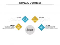 Company operations ppt powerpoint presentation slides good cpb