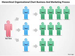 Company organization chart organizational business and marketing process powerpoint templates 0515