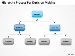 Company organization charts hierarchy process for decision making powerpoint templates 0515