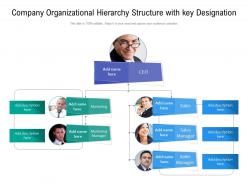 Company organizational hierarchy structure with key designation