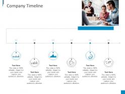 Company outline introduction company timeline ppt powerpoint presentation mockup