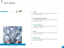 Company outline introduction core values ppt powerpoint presentation portfolio brochure