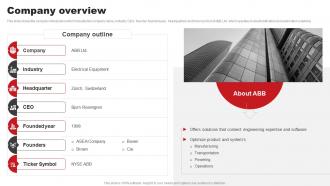 Company Overview ABB Company Profile CP SS