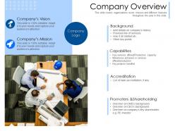 Company overview accreditation m2409 ppt powerpoint presentation show gridlines