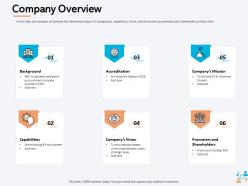 Company overview accreditation m995 ppt powerpoint presentation show gallery