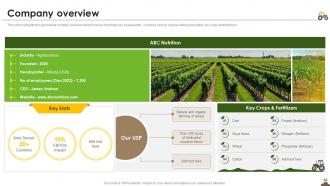 Company Overview Agriculture Company Profile Ppt Powerpoint Presentation File Infographics