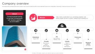 Company Overview Airbnb Business Model BMC SS