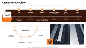 Company Overview Alibaba Company Profile Ppt Mockup CP SS
