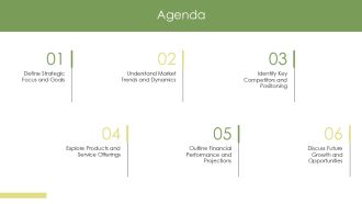 Company Overview And Insights PPT Example AT Appealing Captivating