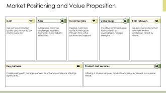 Company Overview And Insights PPT Example AT Multipurpose Captivating
