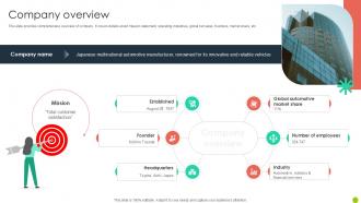 Company Overview Automotive Industry Business Model Ppt Example