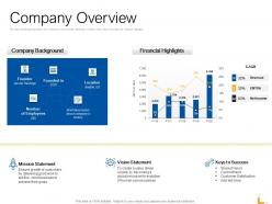 Company overview background ppt powerpoint presentation template