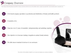 Company overview beauty services pitch deck investor funding elevator ppt inspiration example