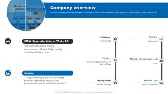 Company Overview BMW Business Model Ppt Icon Master Slide BMC SS