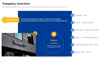 Company Overview Booking Com Business Model BMC SS
