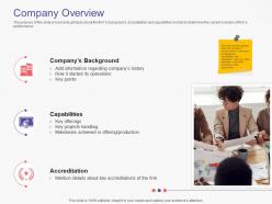 Company overview business handbook ppt powerpoint presentation styles graphics
