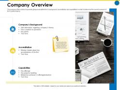 Company overview business manual ppt powerpoint presentation infographics slideshow