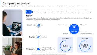 Company Overview Business Model Of Zoom Ppt Icon Slide Portrait BMC SS
