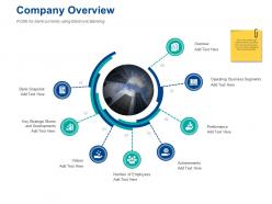 Company overview business segments ppt powerpoint presentation slides grid